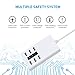 USB Wall Charger, SonRu 6 Ports USB Charging Station Multi Port USB Chargers Rapid Desktop Charge Adapter for iPhone iPad iPod Samsung Galaxy Android Moto LG Nexus