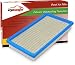EPAuto GP309 (CA4309) Panel Engine Air Filter, Replacement for Nissan/Subaru/Infiniti/Saab Selected Models primary
