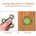 Alptoy Fidget Spinner Toy Time Killer Perfect to relieve ADHD Anxiety Reduce Stress Helps Focus-Green