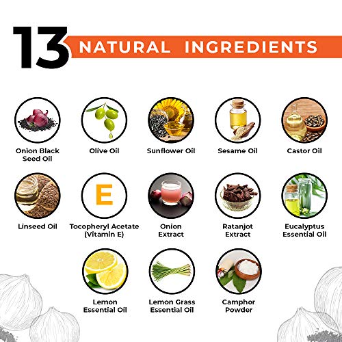 Appario Onion Black Seed Hair Oil 6.7 Ounce Natural Hair Care