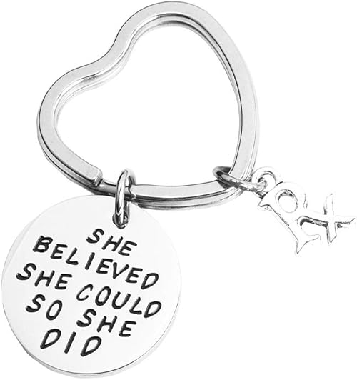 Amazon Com Runxintd Pharmacist Graduation Gift She Believe She