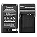 Insten NP-BK1 NPBK1 Type K Li-ion Battery Charger Set (AC Wall/DC Car Adapter) Compatible with Sony DSC DSC-S750 DSC-S780 DSC-S950 DSC-S980 DSC-W180 DSC-W190 MHS-PM1