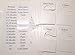 12 Blank White Clothing Size Dividers Adults or Baby Nursery Large 5.25x3.5 Inches (Regular)