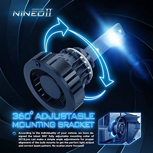 NINEO 880 LED Fog Light Bulbs CREE Chips,12000Lm 5090Lux 6500K Extremely Bright All-in-One Conversion Kit,360 Degree Adjustable Beam Angle