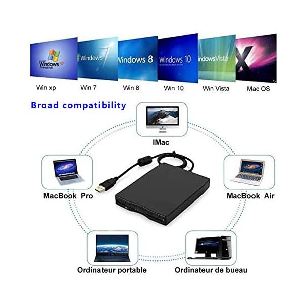 Floppy Disk Reader Externes Diskettenlaufwerk Floppy Disk Reader USB 3,5 Zoll USB Diskettenleser 1,44 MB FDD Portable… – Bild 3