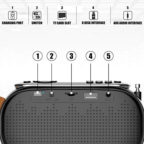 SUNHai Bluetooth Speaker Portable Wireless Radio Desktop Speaker J19 with HD Sound,FM,TF,USB Player,USB Charge,AUX Input,Built-in Microphone,Aux Cable,Support Hands-Free Call for Outdoors,Party-Black