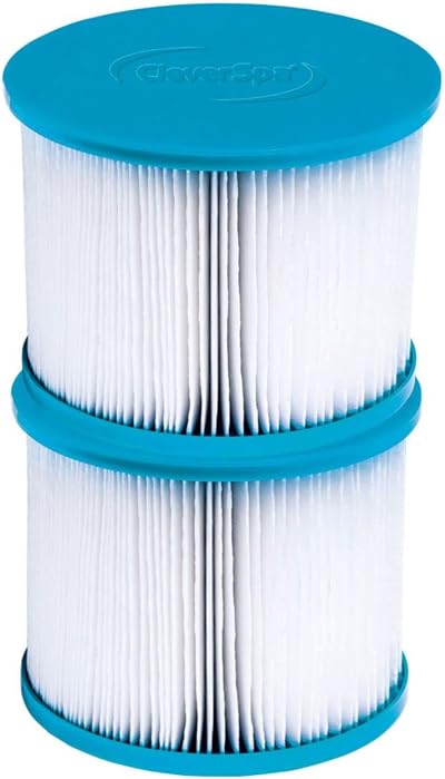 CleverSpa Water Filter Pack for All CleverSpa Hot Tubs White/Light Blue