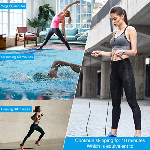 Faminess Springseil Speed Rope Stahl Seil ideal Für Fitness Ausdauer & Abnehmen Crossfit HIIT Intervalltraining & Double Unders