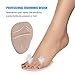 AWEBUY Forefront Ball of Foot Cushions, Metatarsal Pads for Women Heels Shoes，The High Heels,Lady Shoes Heel