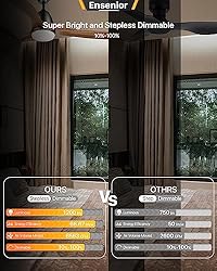 Ensenior 52’’ Wood Ceiling Fan with Light and