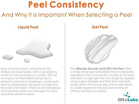 gam glycolic peeling cream