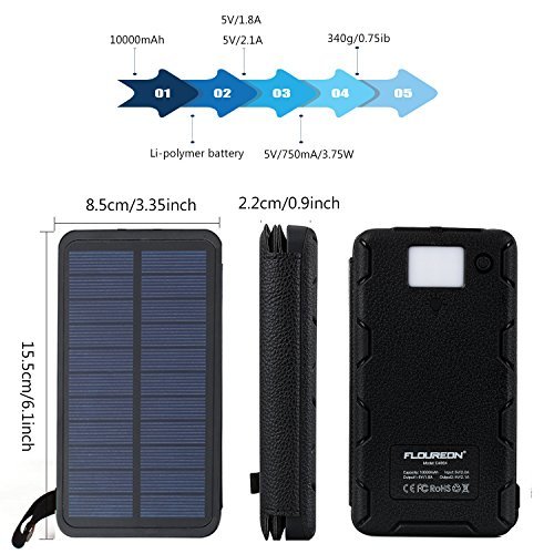FLOUREON Solar Charger Power Bank 10,000mAh With 1+3PCS Solar Panels Portable Mobile Phone Solar Charger Power Bank Dual USB 1.0A/2.1A Max IP67 Waterproof LED SOS Flashlight