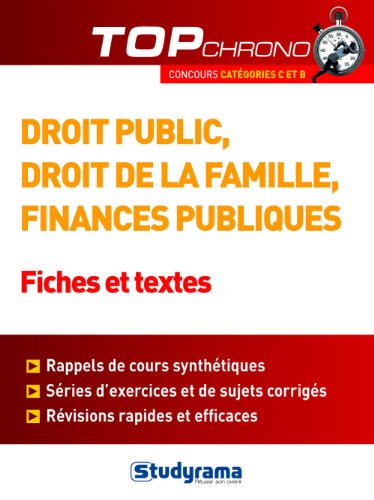 Droit public, droit de la famille, finances publiques