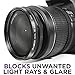 Altura Photo 67mm CPL Circular Polarizer Glass Filter, Slim Design w/Rotating Mount