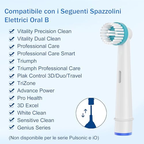 16 testine Ortho Care, compatibili con spazzolino elettrico Braun Oral B per una pulizia precisa intorno alle parentesi graffe.