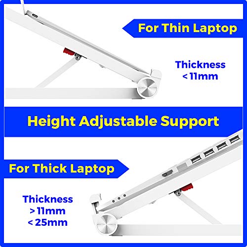Laptop Stand, Portable Laptop Stand, Foldable Desktop Notebook Holder Mount, Adjustable Eye-Level Ergonomic Design, Portable Laptop Riser for Notebook Computer PC (i) Pad Tablet EURPMASK - Thumbnail 5