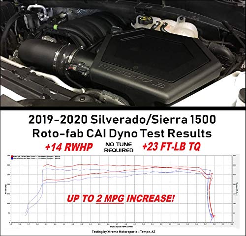 RotoFab 10161080 20192020 Chevy Silverado/GMC Sierra
