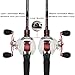 KastKing WhiteMax Baitcasting Fishing Reel,5.3:1 Gear Ratio,Left Handed Reel