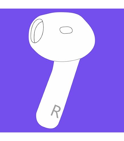 Amazon.com: Meenova A2565 OEM Right Earbuds Replacement for AirPod