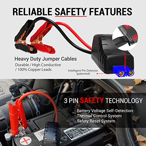 AUTOGEN 2000A Portable Car Jump Starter, 12V Lithium Battery Charger with USB Quick Charge 3.0, 74WH High Power Bank Battery Jumper Box Pack Booster for Cars Trucks SUV - Thumbnail 2