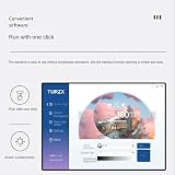 Frefgikty 2.1 Inch IPS USB Water-Cooled Round LCD CPU GPU RAM HDD Monitor Black view 3