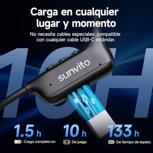 sunvito Bone Conduction Headphones