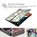 Fintie Case for iPad Pro 12.9
