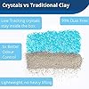 PetSafe-ScoopFree-Replacement-Crystal-Cat-Litter-Tray-Self-Cleaning-Automatic-Cat-Litter-Box-Tray-Refills-Dust-Free-Non-Clumping-Odour-Control-3-Pack PetSafe ScoopFree Replacement Crystal Cat Litter Tray, Self-Cleaning Automatic Cat Litter Box Tray Refills - Dust Free…