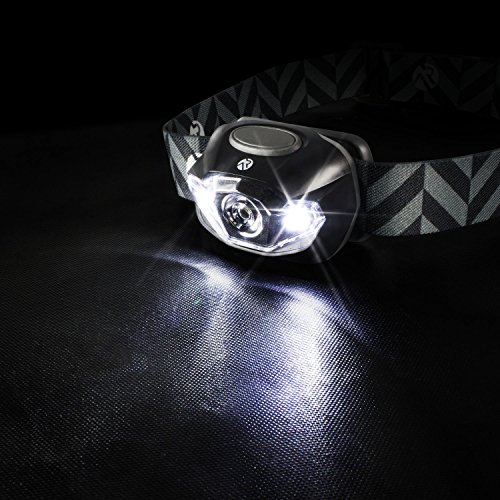 Active Research Ultra Bright LED Headlamp Flashlight Best LED