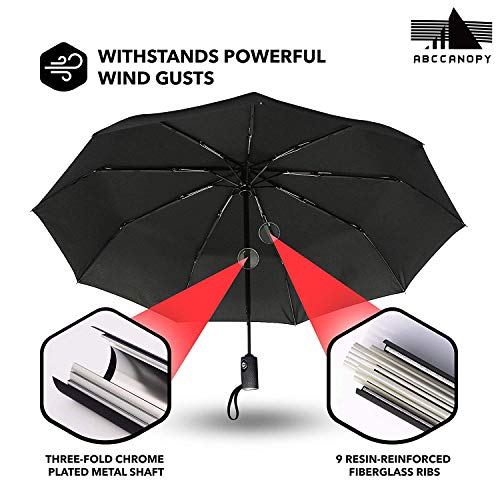 4 ABCCANOPY+Umbrella+Repellent+Umbrellas+Protection