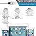 Smarty iPhone Charger MFi Certified Lightning Cable 6ft 3 Pack Nylon Braided Fast Charging & Sync Power Cord for iPhone X 8 / 8 plus 7 / 7 Plus / 6 / 6S / 6 Plus / 6S Plus / 5 5S 5C SE iPad 2 3 4