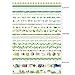 Fresh Green Washi Tape Set 20 Rolls Watercolor Leaf Grass Flower Tree Drink Food Fruit Cute Animal Girl Boy Scrapbook Album Journal Planner Art Craft Agendar DIY Decorative Label Sticker