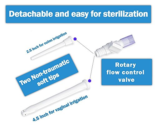 Jsentai Enema Bag Kit for Colon Cleansing Non-Toxic BPA & Phthalates Free Reusable PVC Enema System 2Quart in Blue Color
