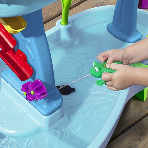 3 Step2+Sun+Shower+Water+Table