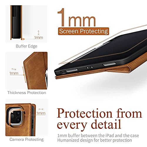 antbox ipad pro 12.9 case