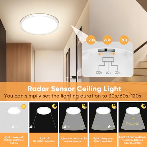 NIBSHOOM Ceiling Light with Motion Sensor, 3000K/4000K/6500K 24W IP44 Waterproof Ceiling Light, LED Ceiling Light with Radar Sensor for Hallways, Stairs, Garage, φ30 cm