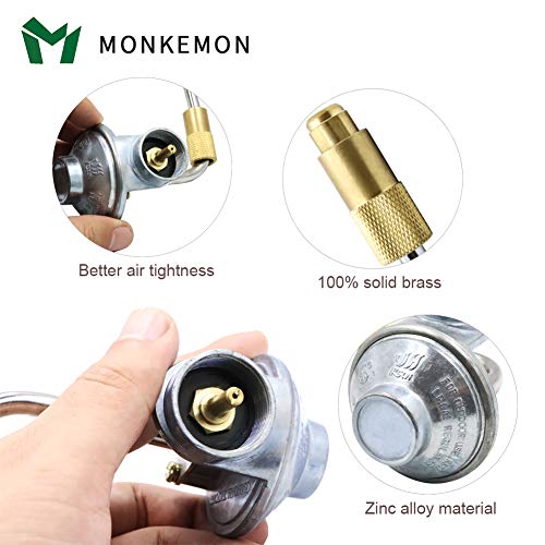 MONKEMON Griddles Regulator, Gas Grill Regulator Fit for Blackstone 17