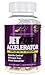 Gat Jet Fuel Accelerator Capsules, 120 Count
