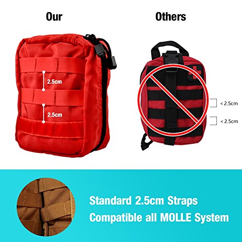VGEBY-First-Aid-Medical-Bag-Pouch-Backpack-for-Travel-Camping-Cycling