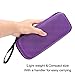 Hipiwe EVA Essential Oils Carrying Case Organizer for 20 Bottles 5ml 10ml Standard and Rollers Bottles Portable Hard Shell Essential Oils Travel Bag Holder for Essential Oils Bottle Storage (Purple)