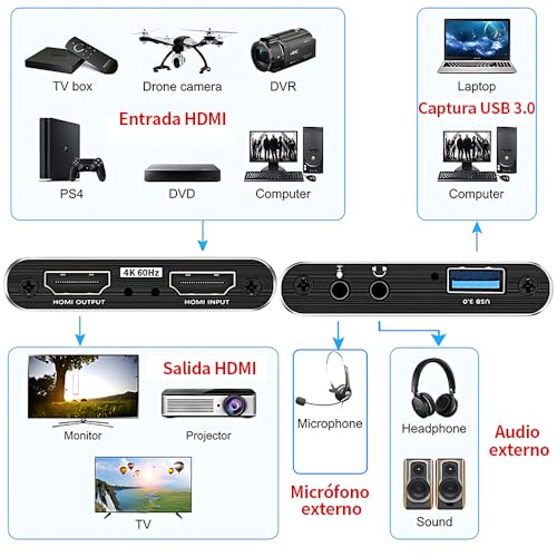 vantisan Capturadora de Video HDMI, 4K HDMI a USB3.0 Video Converter, 1080P@60Hz Video Tarjeta de Captura de Juego,con Entrada de Micrófono de 3.5mm, para Windows, Linux OS, Mac OS, OBS