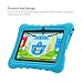 YUNTAB Q88H Kids Edition Tablet, 7
