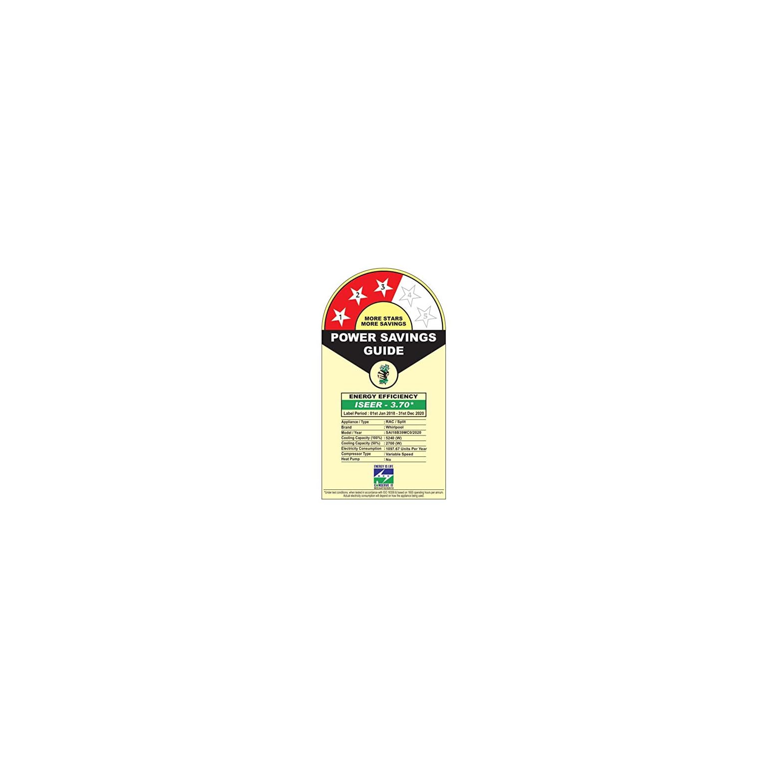 magicool pro 3s copr