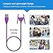 Cablor Fitbit Charge 2 Charger, Replacement USB Charger Charging Cable Cradle Dock Adapter for Fitbit Charge 2 Heart Rate Wristband, 1-Pack, Blue