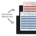 KitchenTour Keto Cheat Sheet Magnets 10 Pcs Ketogenic Diet Food Ingredients Charts of Colors Classification for a Healthy Lifestyle
