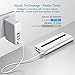 Aibocn 20000mAh Portable Charger External Battery Power Bank with Flashlight for Apple Phone iPad Samsung Galaxy Smartphones Tablet and More, White