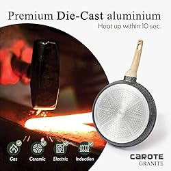CAROTE Nonstick Frying Pan Skillet,12" Non Stick
