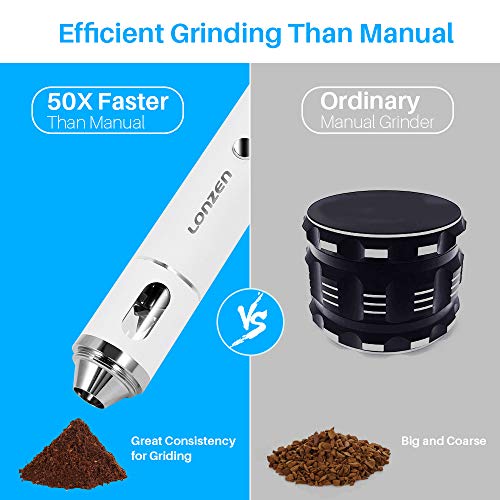 Rechargeable Electric Dry Herb Grinder LONZEN 2018 Best Design. Crush