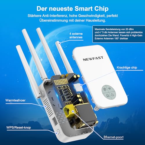 NEWFAST WLAN Amplifier, 1200Mbit/s Dual Band WLAN Extender with WPS,4X Swivelling Antennes,Ethernet Port,WiFi Booster of Multiple Functions,WiFi Repeater Extender Compatible with All WLAN Devices