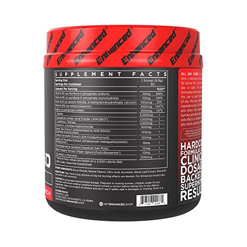 Enhanced Labs Bodybuilder Fat Burner Powder Supplement for Men & Women